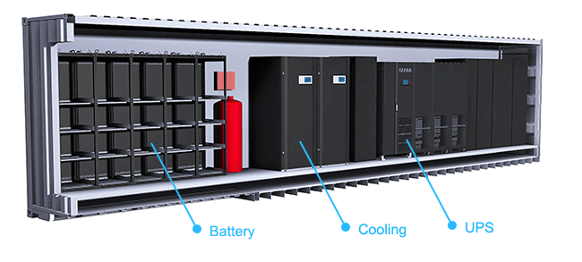 power container