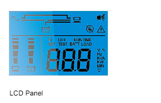 LCD Panel and Rear View