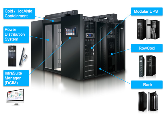  POD, modular datacenter