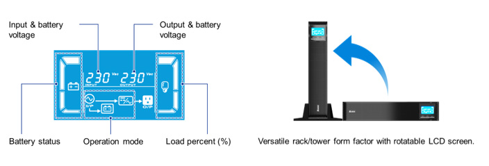 RT Gen3 1-3 kVA UPS - LCD Panel