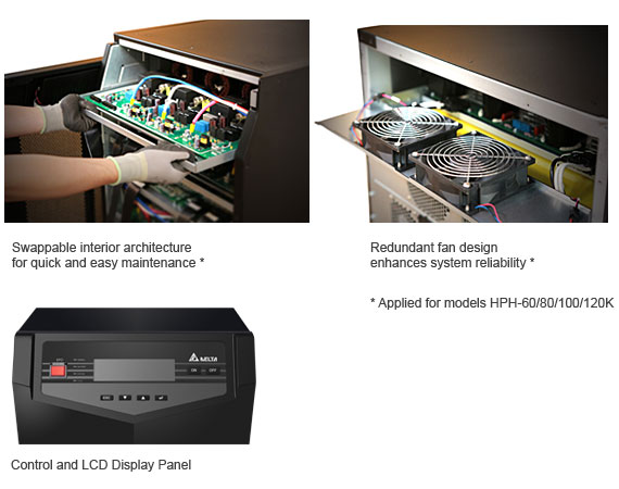 Swappable interior architecture for quick and easy maintenance; Redundant fan design enhances system reliability